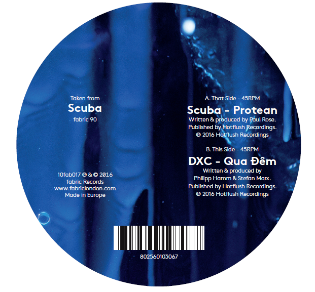 Scuba - fabric 90
